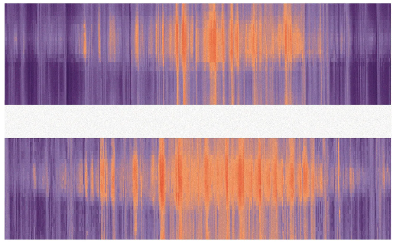 Heat map of hourly temperatures for observed and future weather, orange and purple